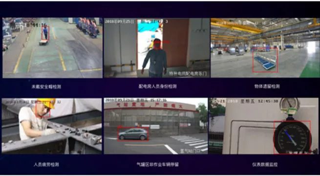 智慧厂园,视频监管,自动预警,工厂管理,工厂监测,览见,东揽,人工智能,交通,监控大屏