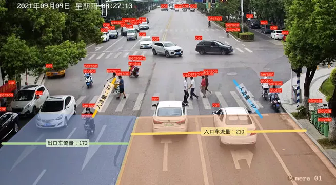 智慧街区,街区地图,商户管理,览见,东揽,人工智能,交通,人车流量检测