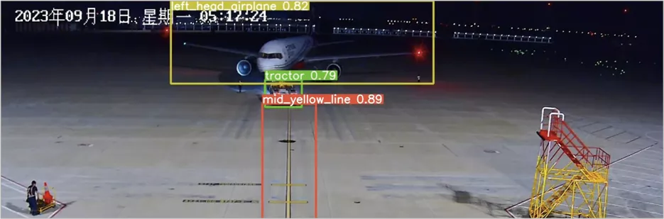 路口数据,智慧信控,交通流,车路协同,交通信息采集,智慧交通管理,智慧交通,交通流量分析,览见,东揽,人工智能,交通