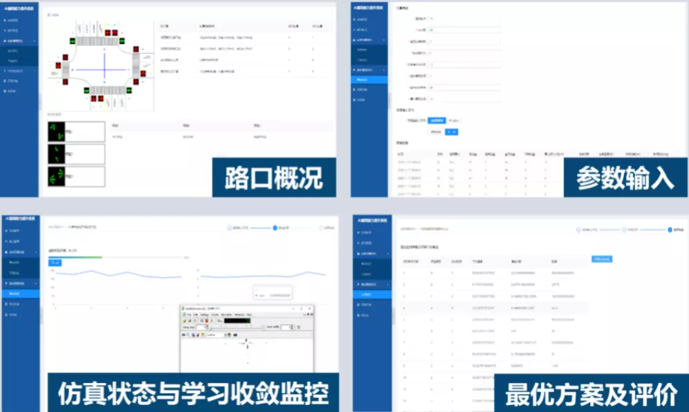 路口数据,智慧信控,交通流,车路协同,交通信息采集,智慧交通管理,智慧交通,交通流量分析,览见,东揽,人工智能,交通